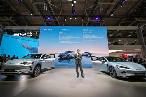 全球汽车品牌销量前十,比亚迪如何成为中国发光品牌的
